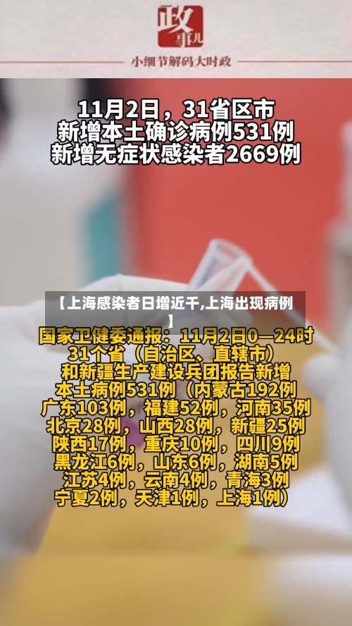 【上海感染者日增近千,上海出现病例】-第3张图片