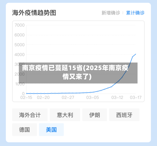 南京疫情已蔓延15省(2025年南京疫情又来了)