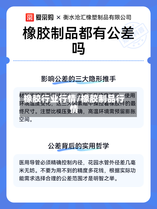 橡胶行业行情/橡胶制品行情-第2张图片