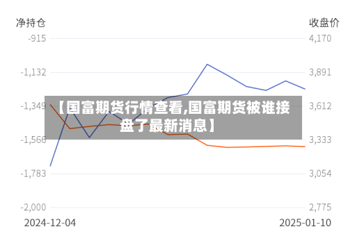 【国富期货行情查看,国富期货被谁接盘了最新消息】-第2张图片