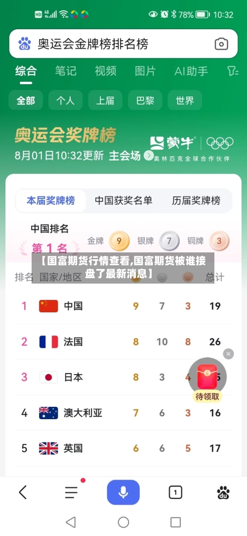 【国富期货行情查看,国富期货被谁接盘了最新消息】