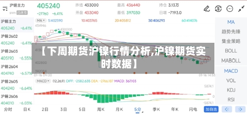 【下周期货沪镍行情分析,沪镍期货实时数据】-第2张图片