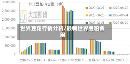 世界豆粕行情分析/最新世界豆粕费用-第2张图片