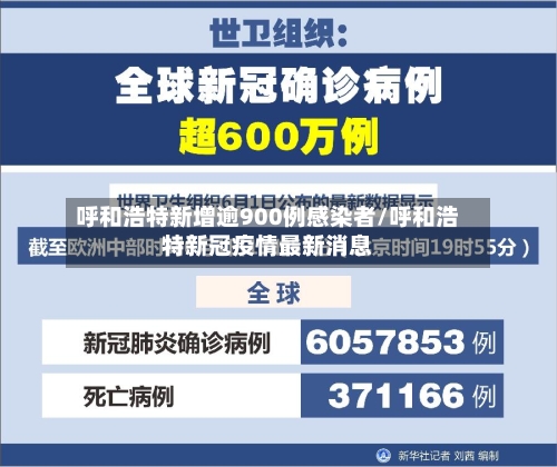 呼和浩特新增逾900例感染者/呼和浩特新冠疫情最新消息