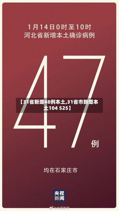 【31省新增48例本土,31省市新增本土104 525】