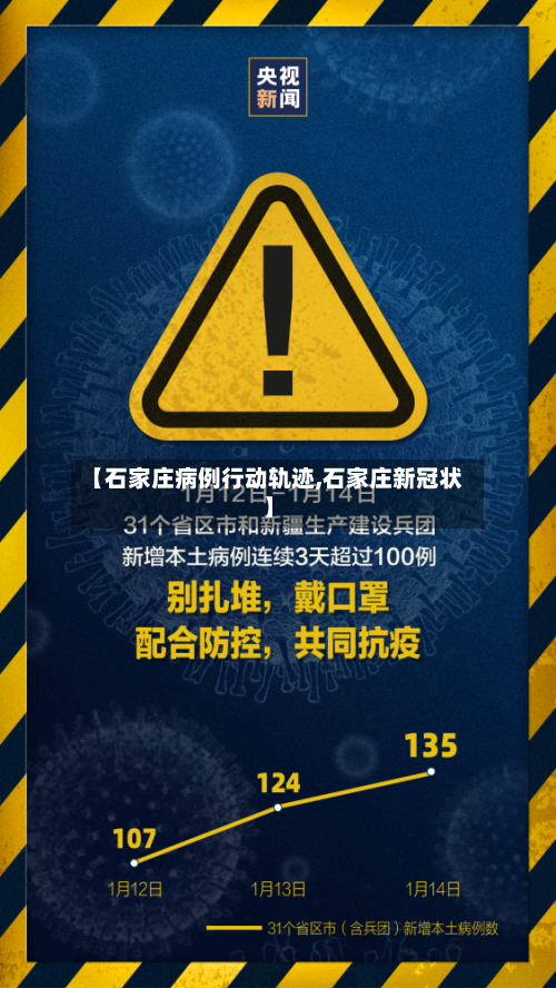 【石家庄病例行动轨迹,石家庄新冠状】-第2张图片