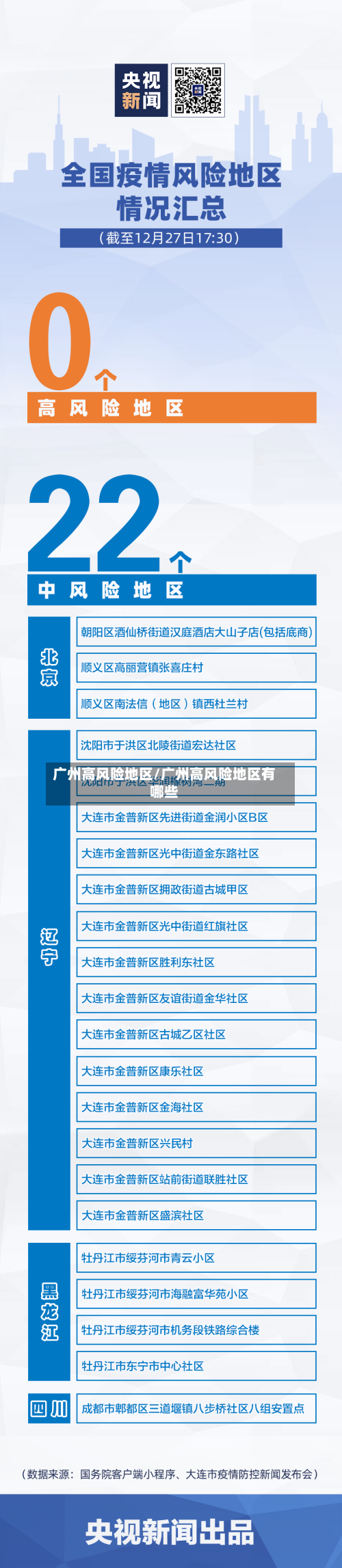 广州高风险地区/广州高风险地区有哪些-第3张图片
