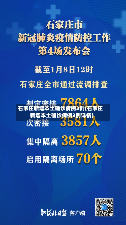 石家庄新增本土确诊病例3例(石家庄新增本土确诊病例3例详情)