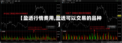 【盈透行情费用,盈透可以交易的品种】