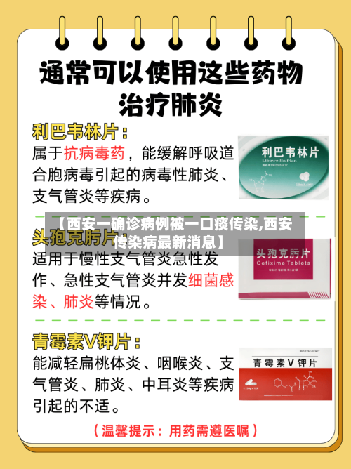 【西安一确诊病例被一口痰传染,西安传染病最新消息】-第2张图片