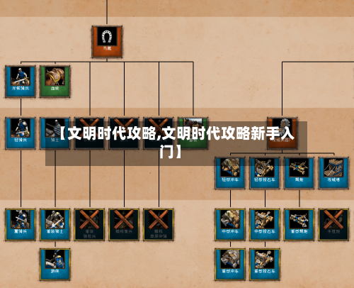 【文明时代攻略,文明时代攻略新手入门】-第2张图片