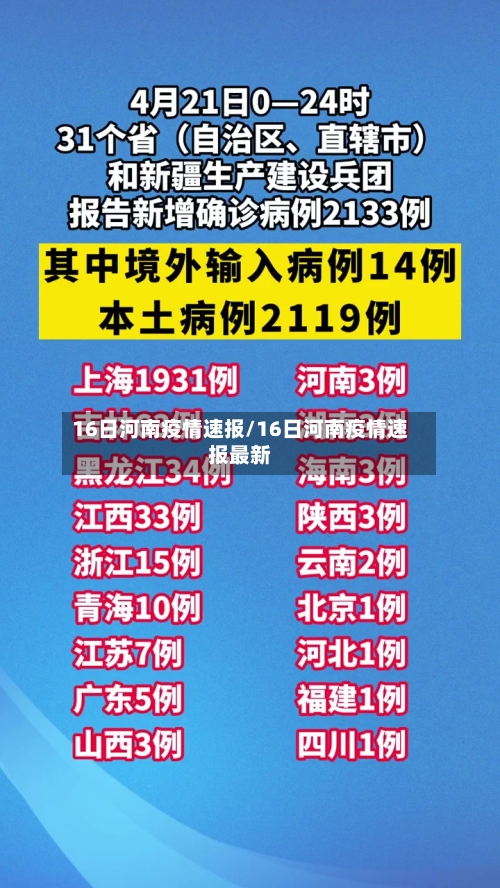 16日河南疫情速报/16日河南疫情速报最新-第3张图片