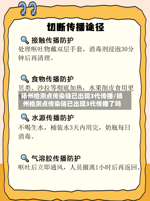 扬州检测点传染链已出现3代传播/扬州检测点传染链已出现3代传播了吗-第2张图片