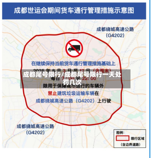 成都尾号限行/成都尾号限行一天处罚几次