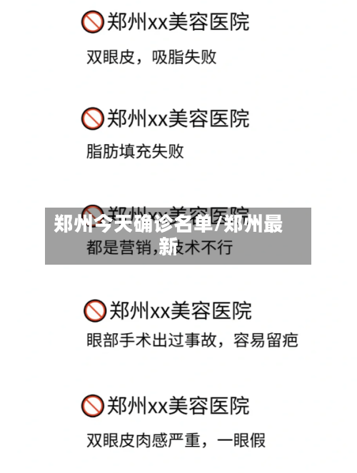 郑州今天确诊名单/郑州最新
