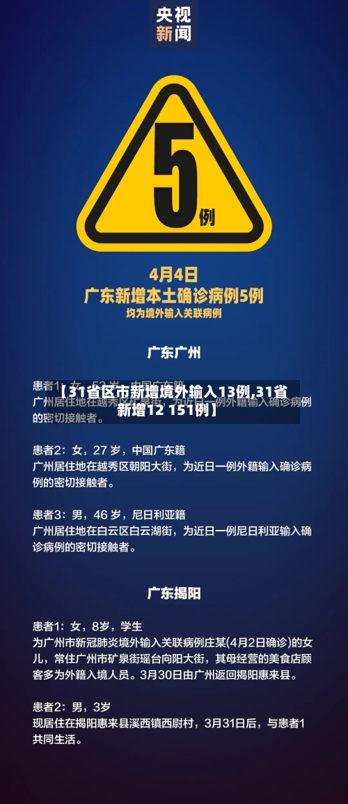 【31省区市新增境外输入13例,31省新增12 151例】-第3张图片