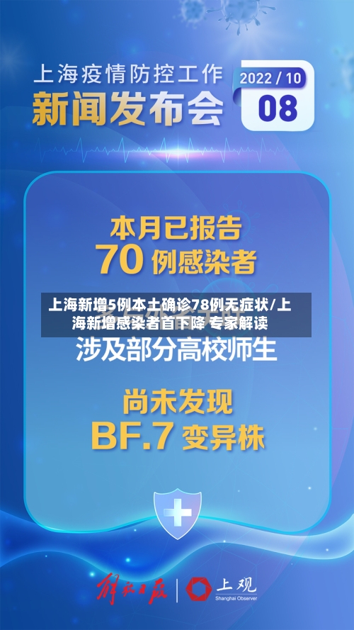 上海新增5例本土确诊78例无症状/上海新增感染者首下降 专家解读-第2张图片