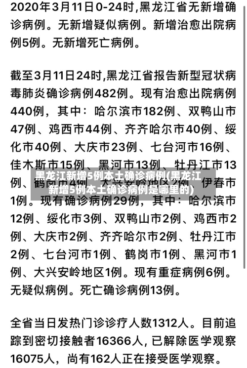 黑龙江新增5例本土确诊病例(黑龙江新增5例本土确诊病例是哪里的)