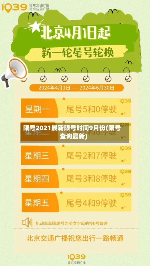 限号2021最新限号时间9月份(限号查询最新)