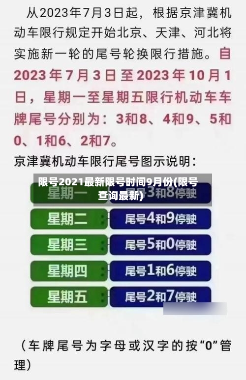 限号2021最新限号时间9月份(限号查询最新)-第2张图片