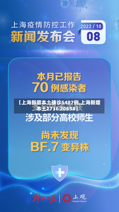 【上海新增本土确诊5487例,上海新增本土2736 20634】-第3张图片