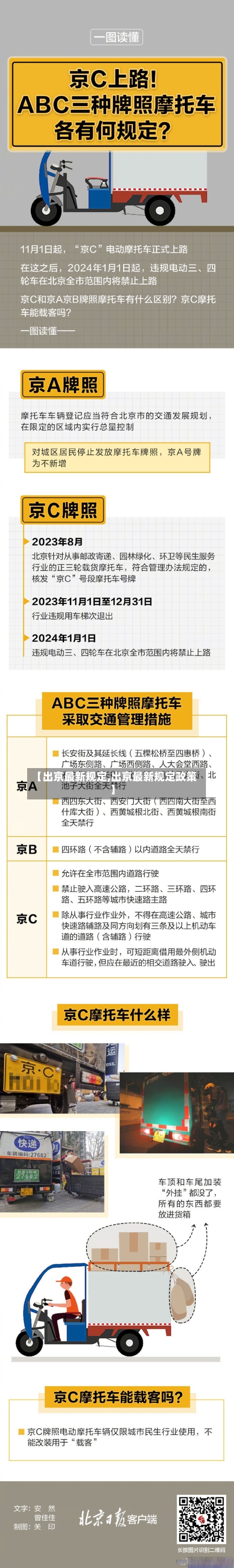 【出京最新规定,出京最新规定政策】-第3张图片
