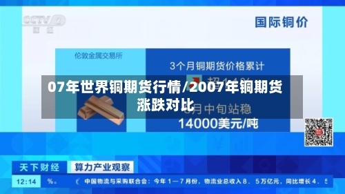07年世界铜期货行情/2007年铜期货涨跌对比-第3张图片
