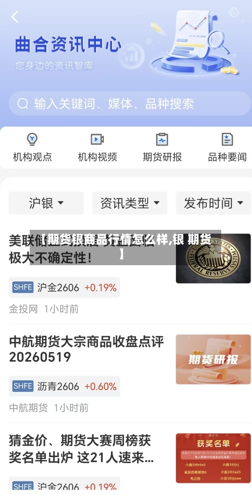 【期货银商品行情怎么样,银 期货】-第2张图片