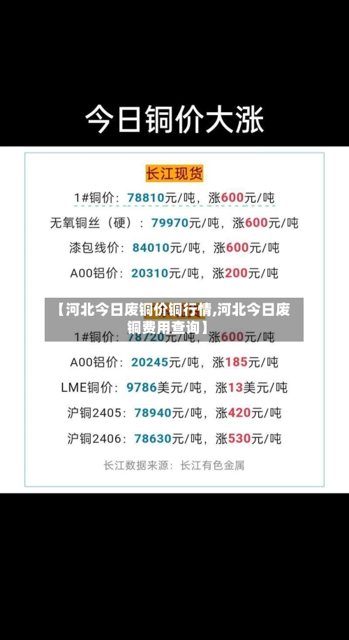 【河北今日废铜价铜行情,河北今日废铜费用查询】