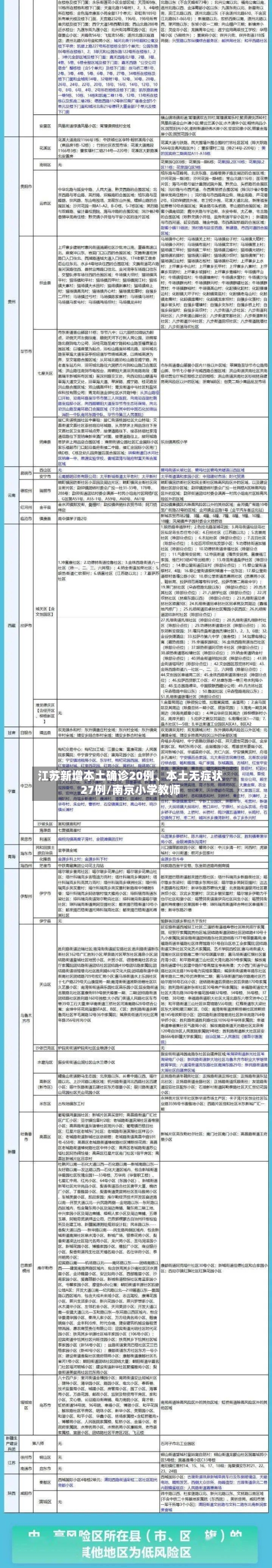 江苏新增本土确诊20例、本土无症状27例/南京小学教师-第3张图片