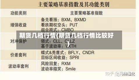 期货几档行情(期货几档行情比较好)-第2张图片