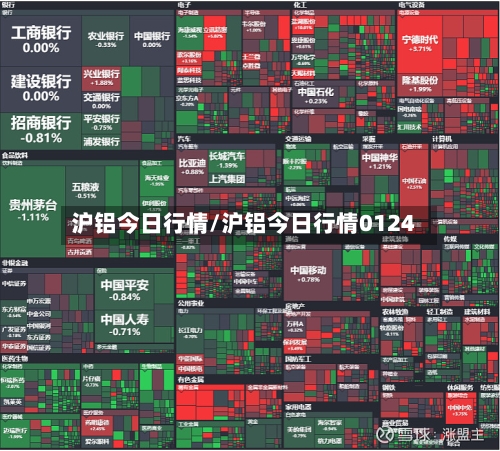 沪铝今日行情/沪铝今日行情0124-第3张图片