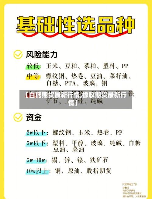 【白糖期货最新行情,橡胶期货最新行情】