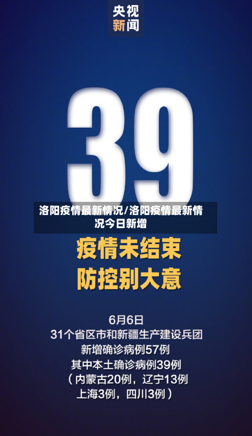 洛阳疫情最新情况/洛阳疫情最新情况今日新增
