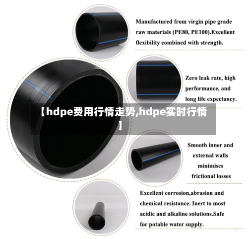 【hdpe费用行情走势,hdpe实时行情】-第2张图片