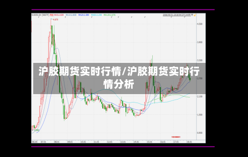 沪胶期货实时行情/沪胶期货实时行情分析