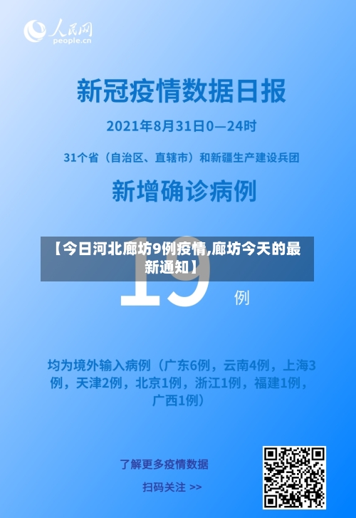 【今日河北廊坊9例疫情,廊坊今天的最新通知】