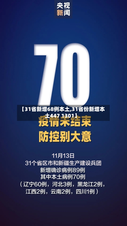 【31省新增68例本土,31省份新增本土447 1301】-第3张图片