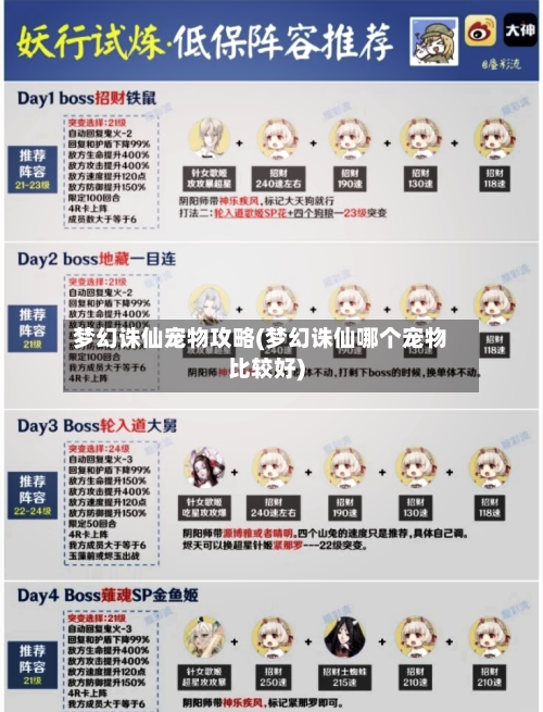 梦幻诛仙宠物攻略(梦幻诛仙哪个宠物比较好)