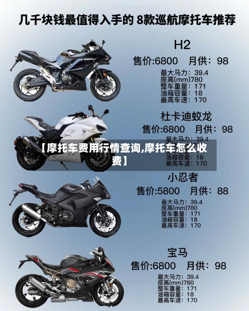 【摩托车费用行情查询,摩托车怎么收费】-第2张图片