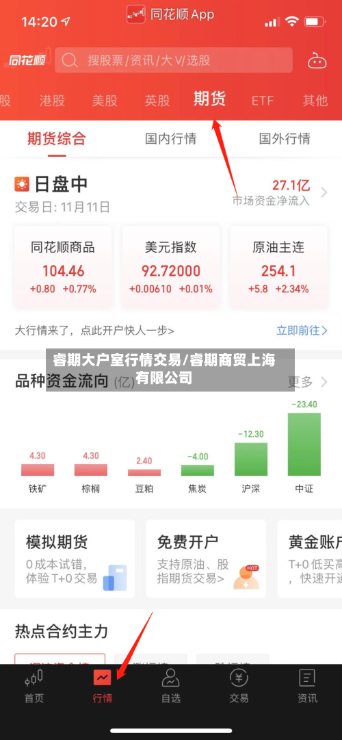 睿期大户室行情交易/睿期商贸上海有限公司-第3张图片