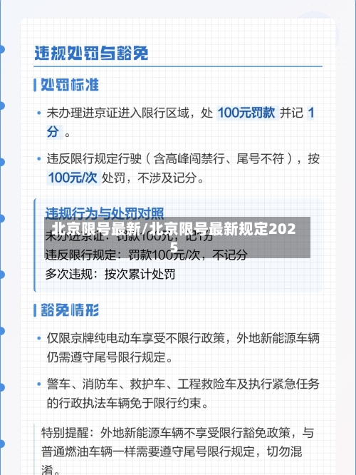 北京限号最新/北京限号最新规定2025-第2张图片