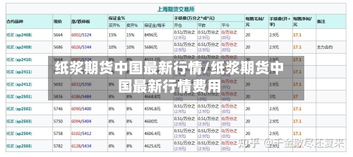 纸浆期货中国最新行情/纸浆期货中国最新行情费用-第2张图片