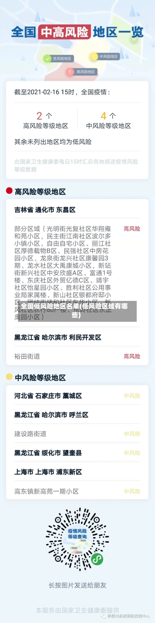 全国低风险地区名单(低风险区域有哪些)-第2张图片