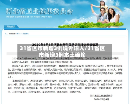 31省区市新增3例境外输入/31省区市新增3例本土确诊