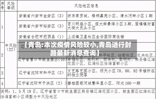 【青岛:本次疫情风险较小,青岛进行封路最新消息查询】