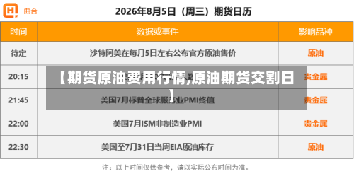 【期货原油费用行情,原油期货交割日】-第2张图片