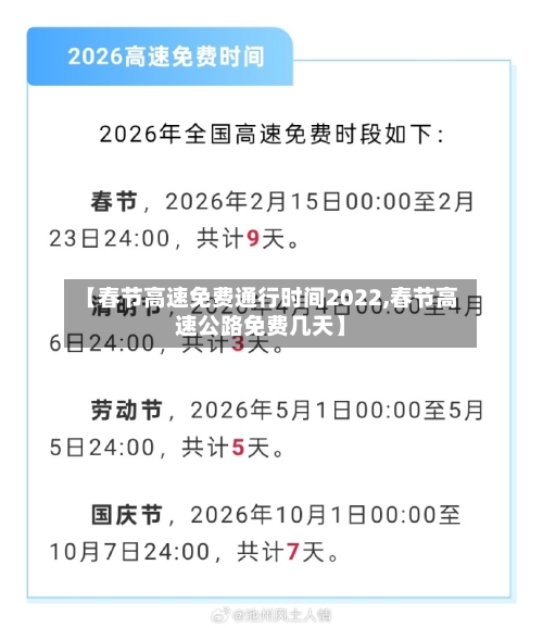 【春节高速免费通行时间2022,春节高速公路免费几天】-第3张图片