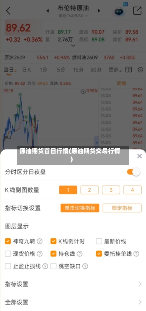 原油期货首日行情(原油期货交易行情)
