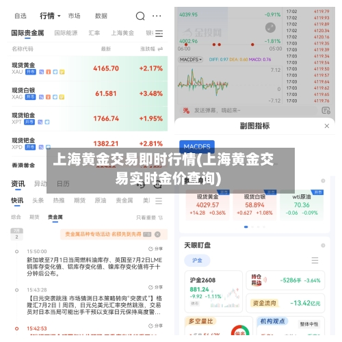 上海黄金交易即时行情(上海黄金交易实时金价查询)-第2张图片